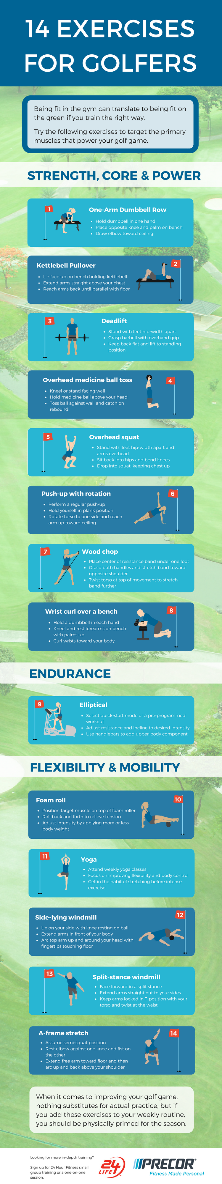 Golf training