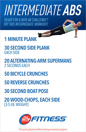 Three Ab Routines to Build a Strong Lean Core